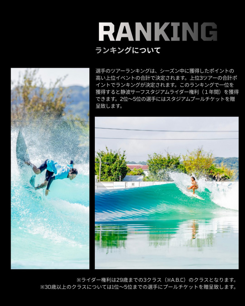 SSJ TOUR 静波サーフスタジアム