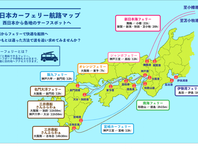 関西発カーフェリーの航路マップ。宮崎・四国・九州など各地のサーフスポットへの航路と所要時間を示した図