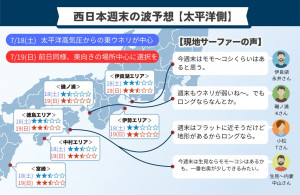 7月16日15時更新】西日本の週末の波は？WJSM週間波予想 | THE SURF